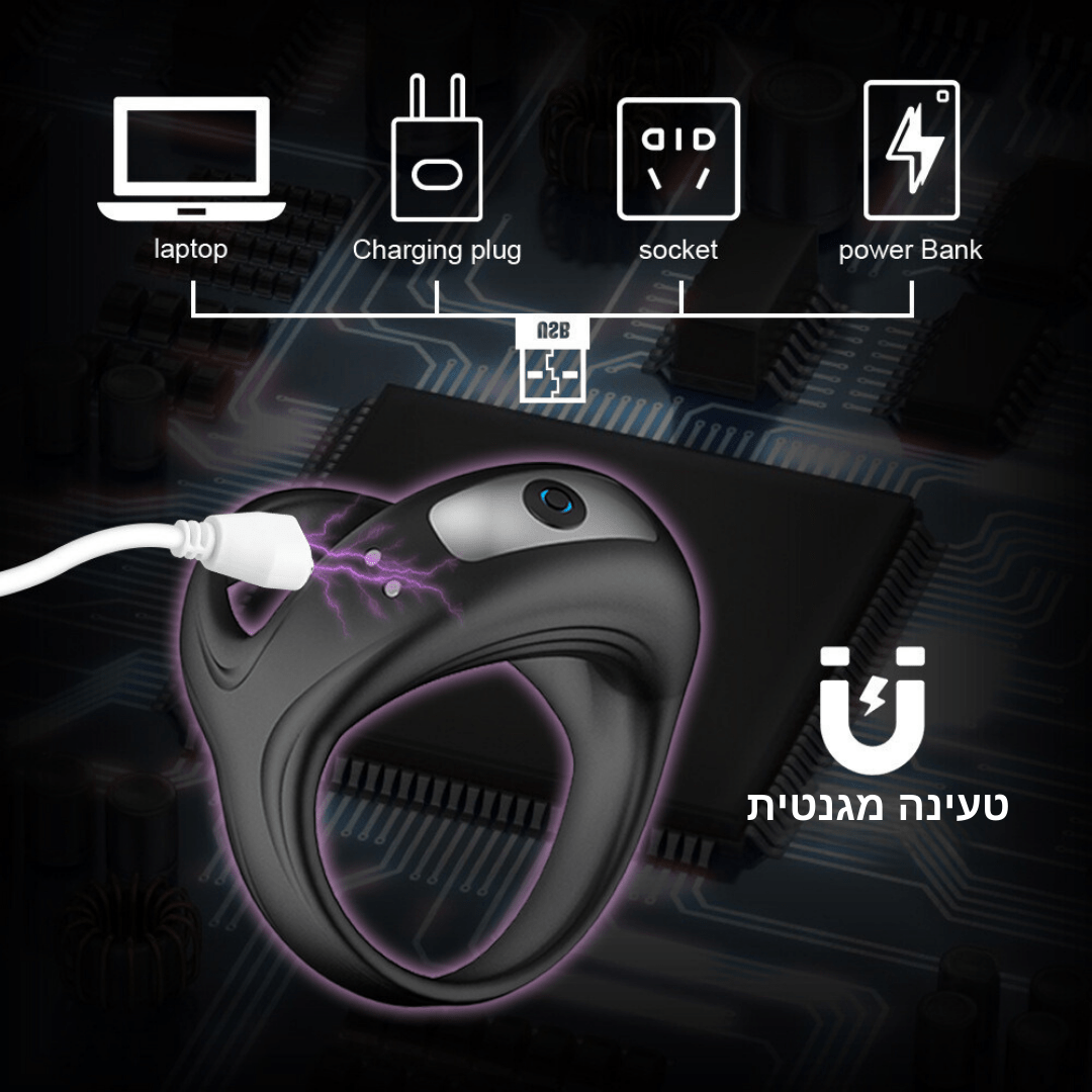 טבעת רטט Infinity Ring - Passionate society