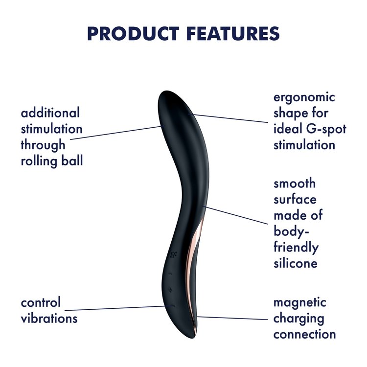 Satisfyer rolling explosion 💥ויברטור לנקודת ה G - Passionate society