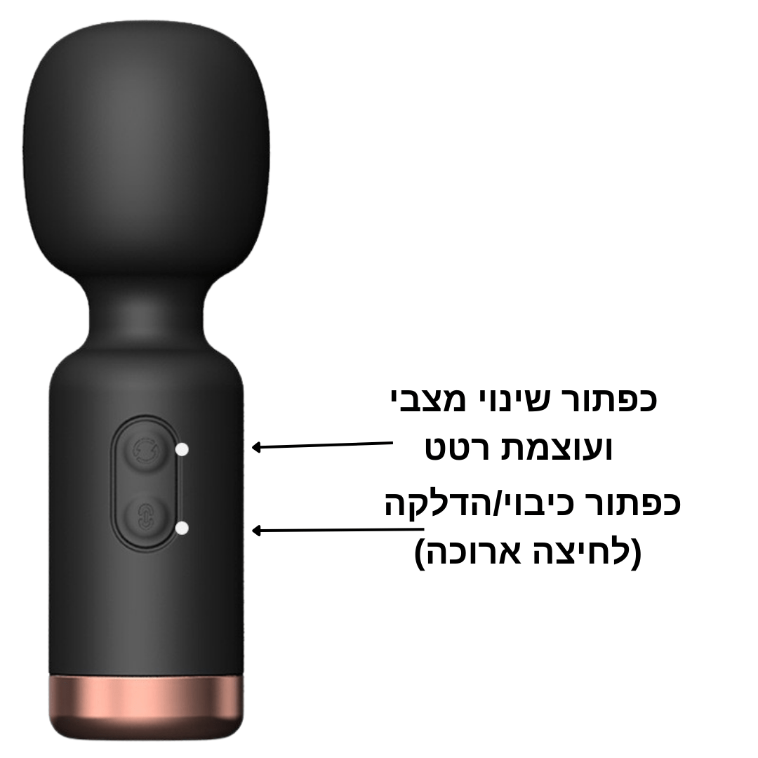 ויברטור מיני לגירוי חיצוני MagicWand Mini - Passionate society