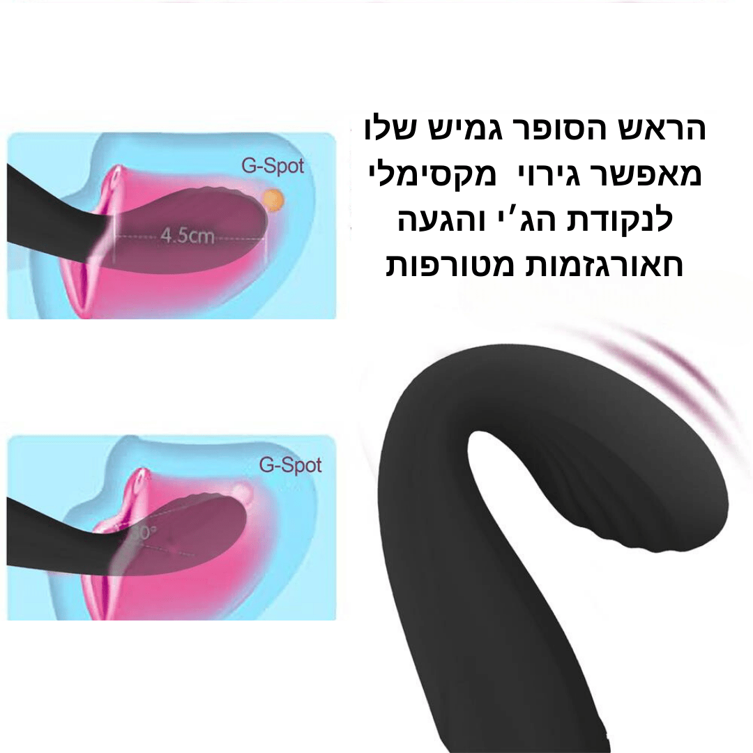 ויברטור רב שימושי VibraTouch Pro - Passionate society